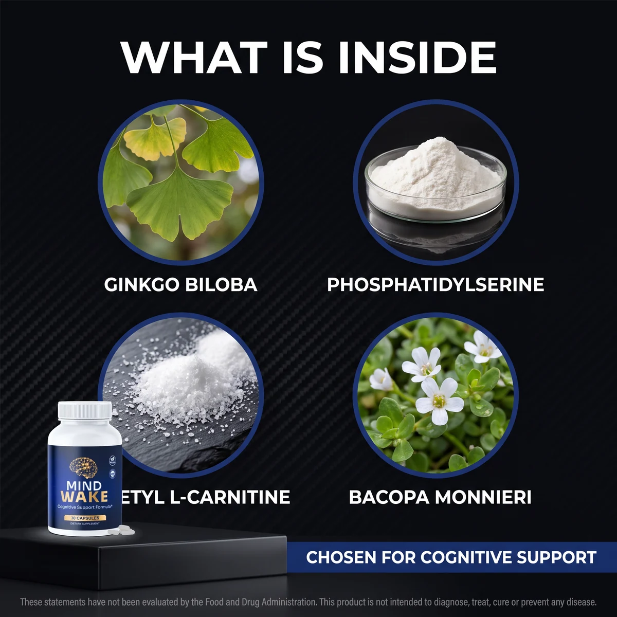 What is inside MindWake: ginkgo biloba, phosphatidylserine, acetyl L-carnitine and bacopa monnieri